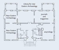 Grundriss der Bibliothek