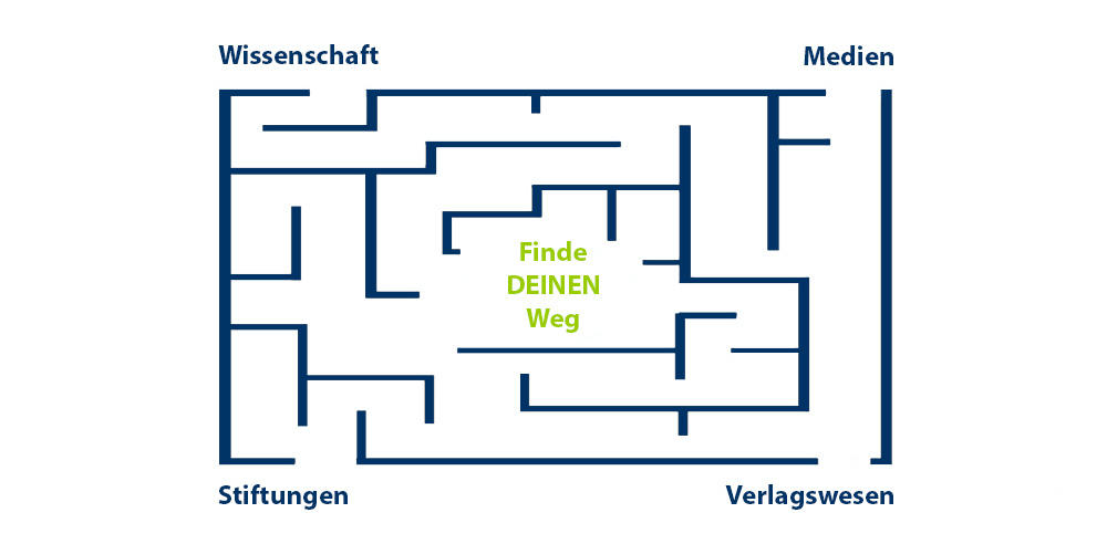 berufspraxisreihe