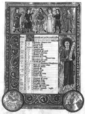 Würzburger Psalter mit Kalendarium, Clm 3900, S. 16