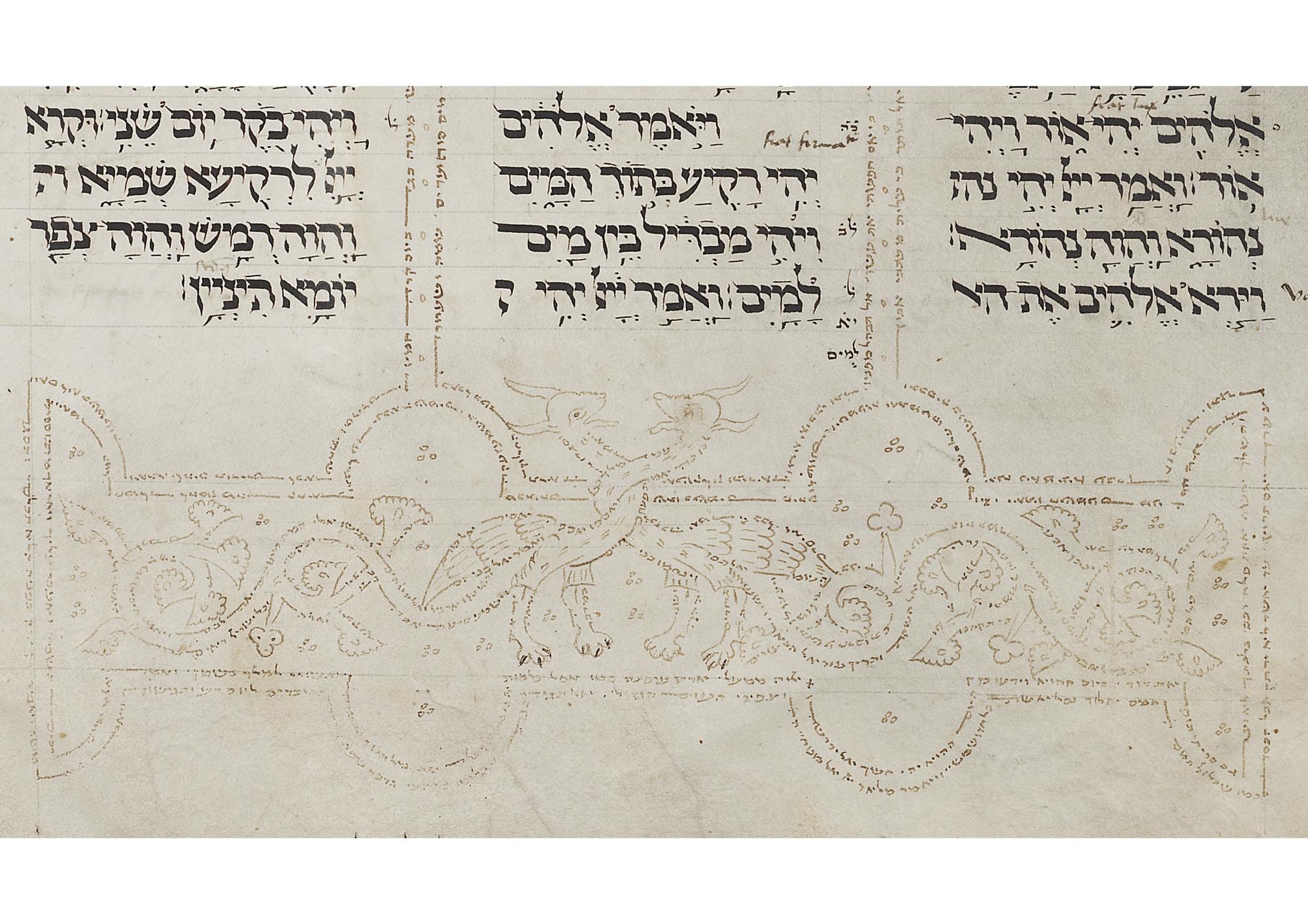 Ms. or. fol. 1212, Farbe der Tinte des masoretischen Kommentars