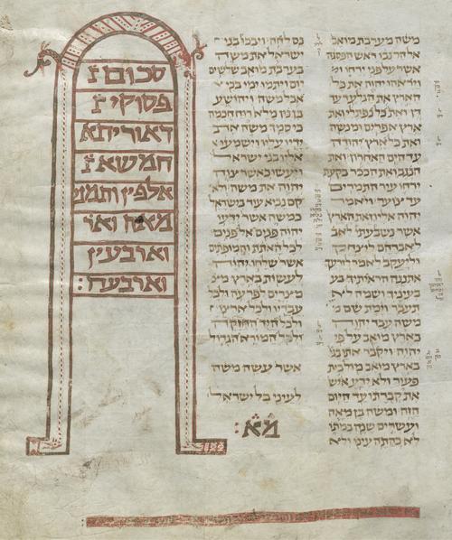 Ms. or. fol. 1213, fol. 127r