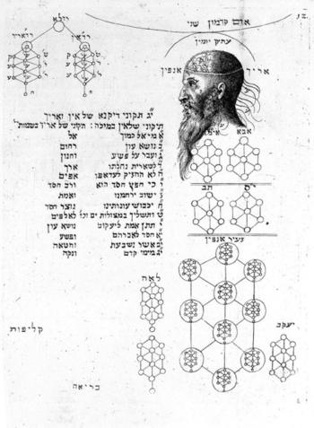 Christian Knorr von Rosenroth, Kabbala Denudata, Sulzbach 1678