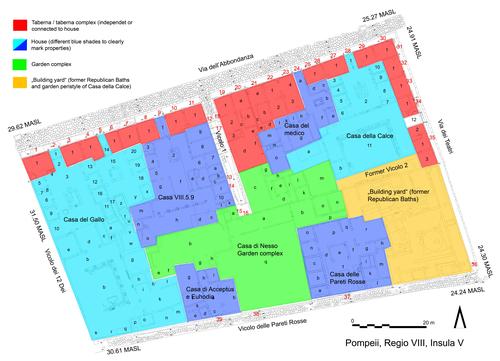 Fig. 2: Insula VIII.5 (6.475 m2), properties in AD 79