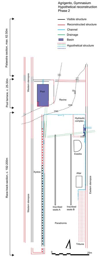 Fig. 01: Agrigento, Gymnasium. Hypothetical reconstruction of phase 2, Augustan period;
