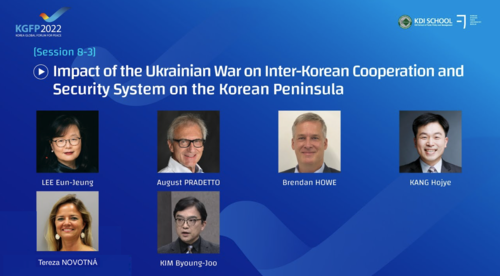 2022-KGFP-Impact of Ukrainian War