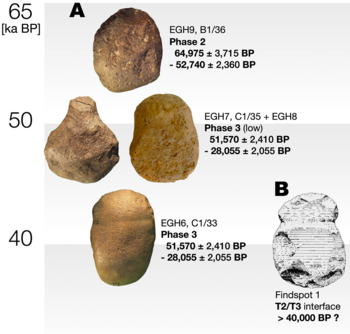 Pleistozäne Felsgestein-Beilklingen; A: Madjedbebe NT (Clarkson et al. 2017); B: Bobongara PNG (Groube et al 1986)