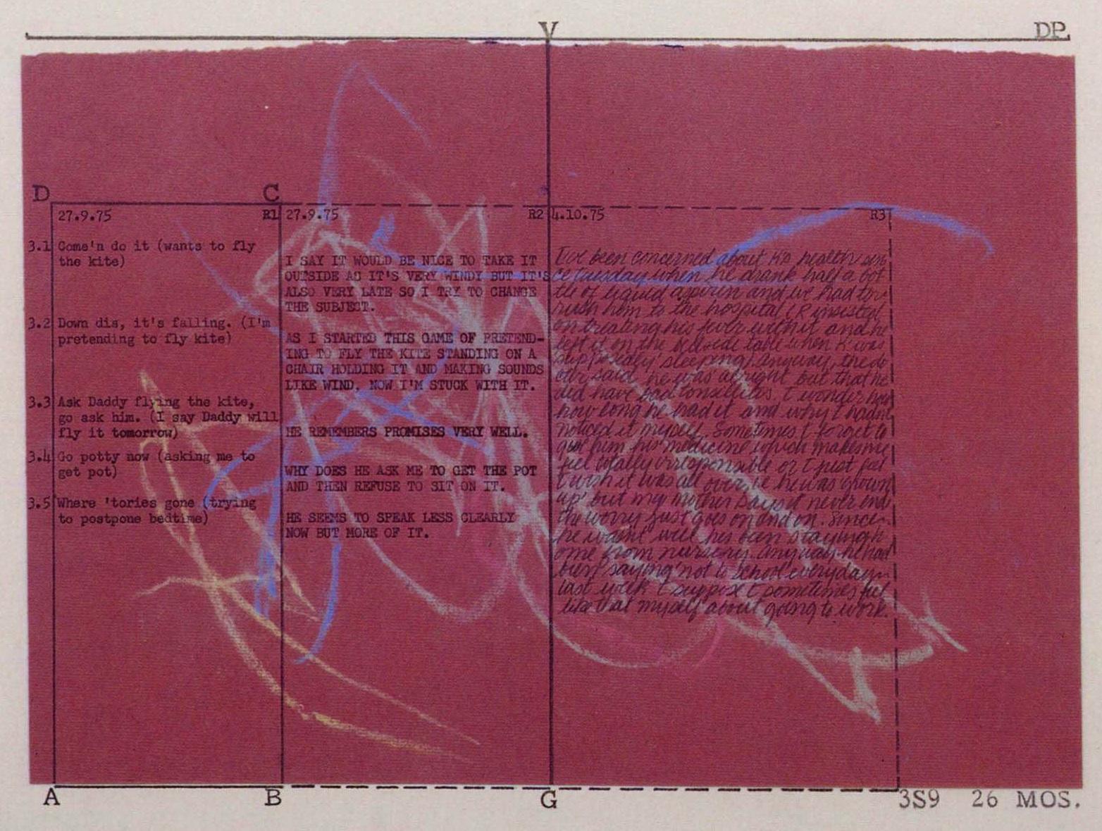 Mary Kelly: Post Partum Document, "Documentation III (Analysed markings and diary-perspective schema), Detail ", Toronto, Collection Art Gallery of Ontario, 1975, 27,9 cm x 35,6 cm, Plexiglas, weißer Karton, Holz, Papier, Tinte, Gummi