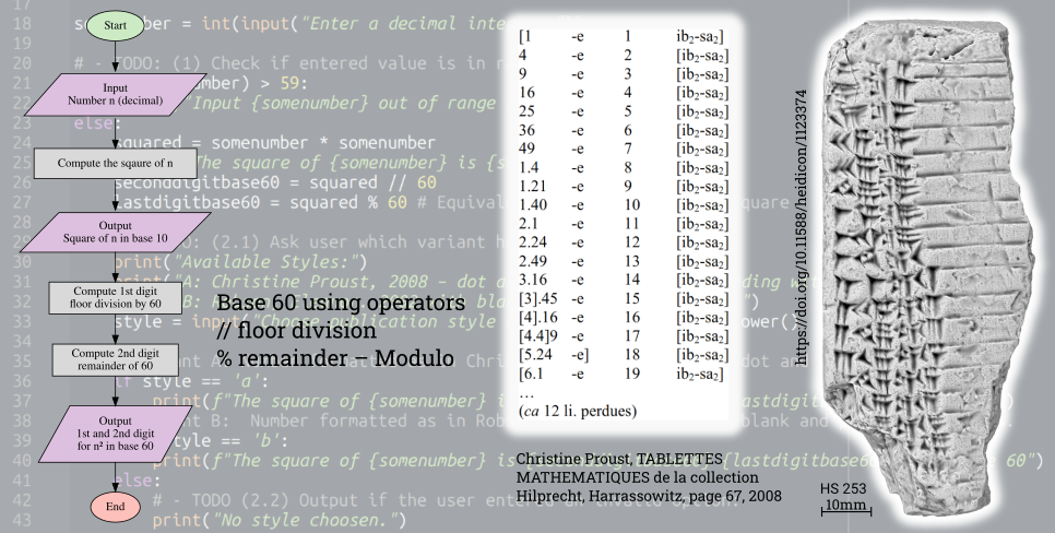 graphic_01_pythonclass_cuneiformsquare
