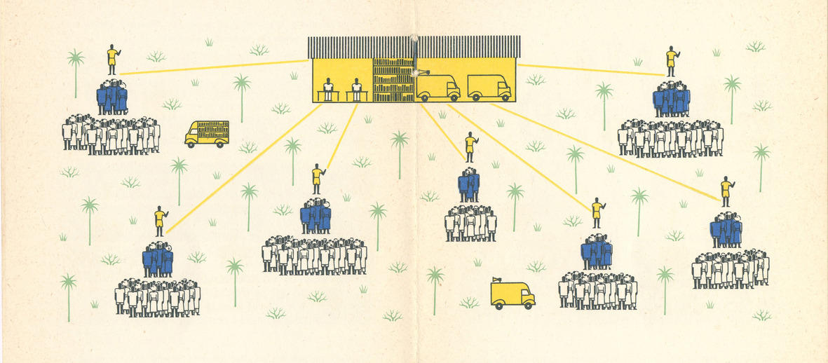 Image Credit: Otto and Marie Neurath Isotype Collection, University of Reading