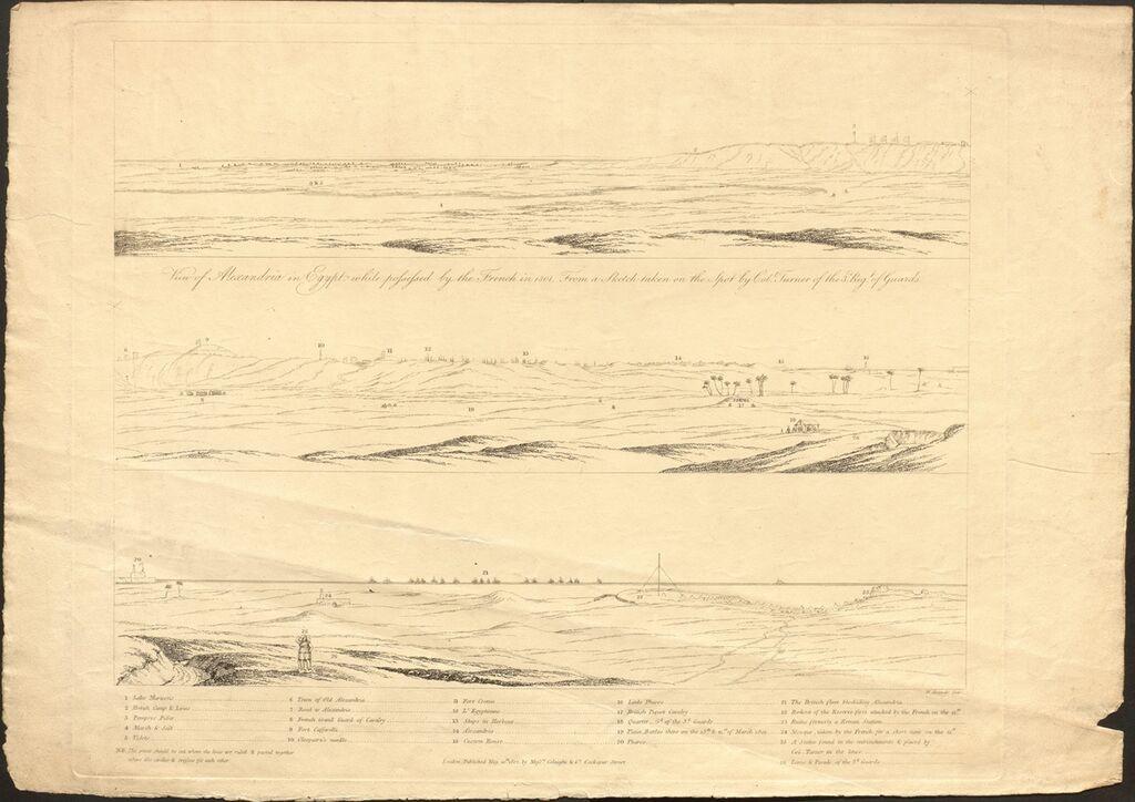 Col. Turner of the 3rd Regt of Guards, View of Alexandria in Egypt, while possessed by the French in 1801, a sketch taken on the spot